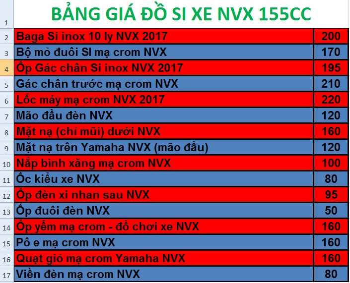 bang-gia-do-si-xe-nvx-155cc